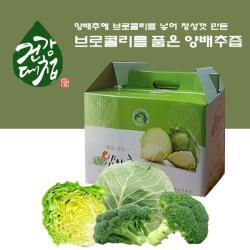 product name