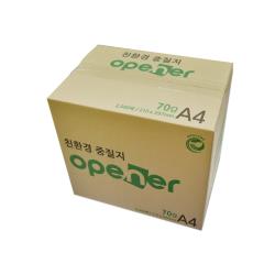 product name