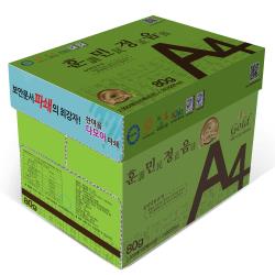product name