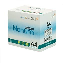 product name