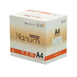 product name