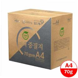 product name