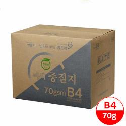 product name