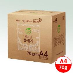 product name