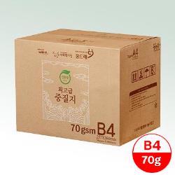 product name