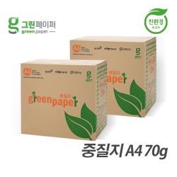 product name