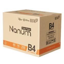 product name