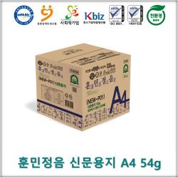 product name