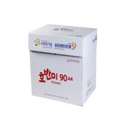 product name