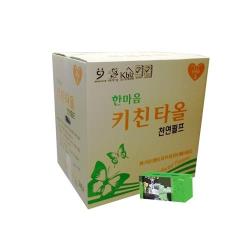 product name